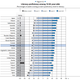 OECD Literacy